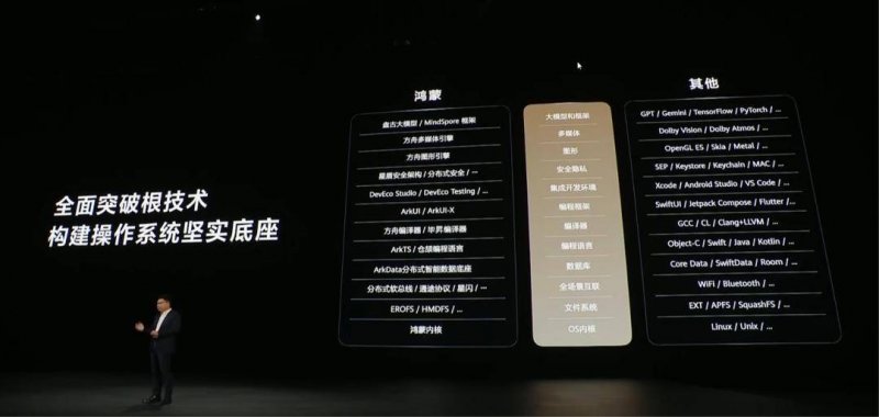 ex外汇官方网址前《深海迷航2》开发团队领导层决定起诉发行商