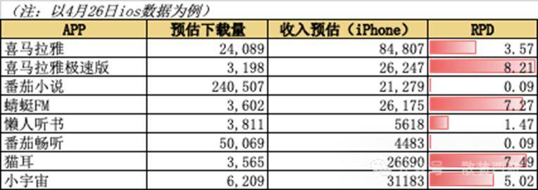 [list:title len=50]
